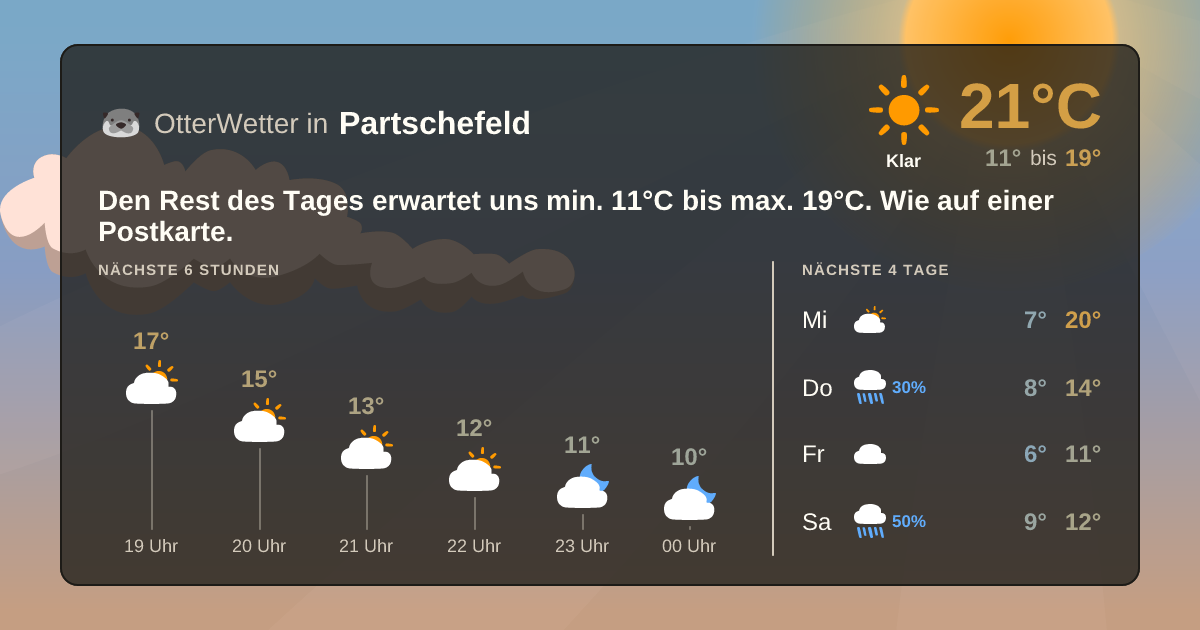OtterWetter-Widget Partschefeld