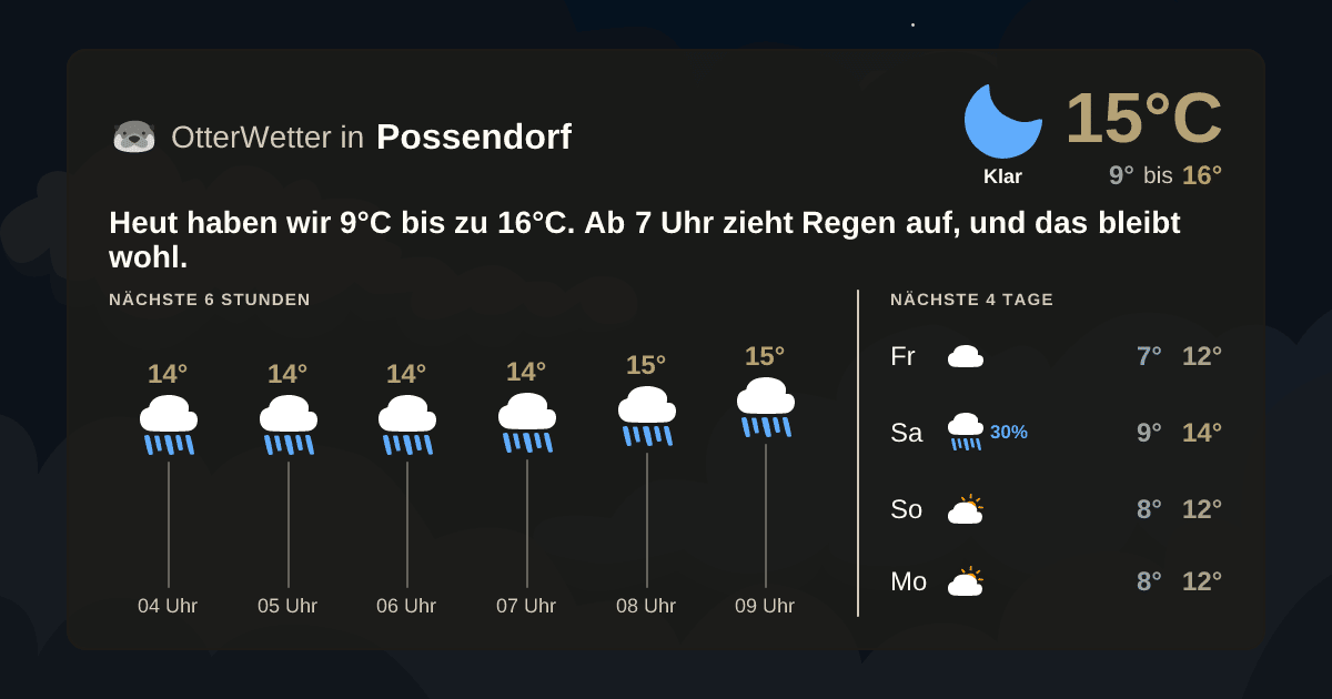 Widget-Vorschau für Possendorf Wetter-Widget-Vorschau mit Vorhersagedaten für Possendorf