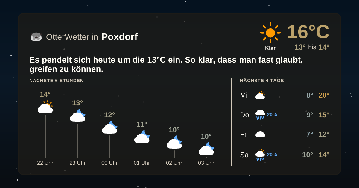 OtterWetter-Widget Poxdorf