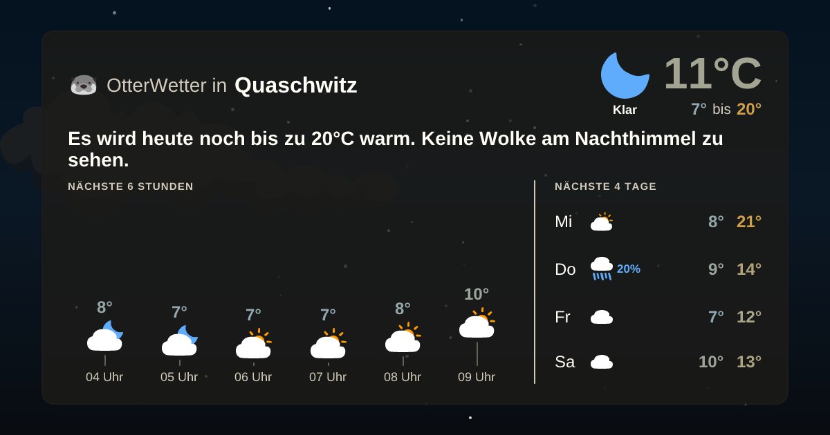 OtterWetter-Widget Quaschwitz