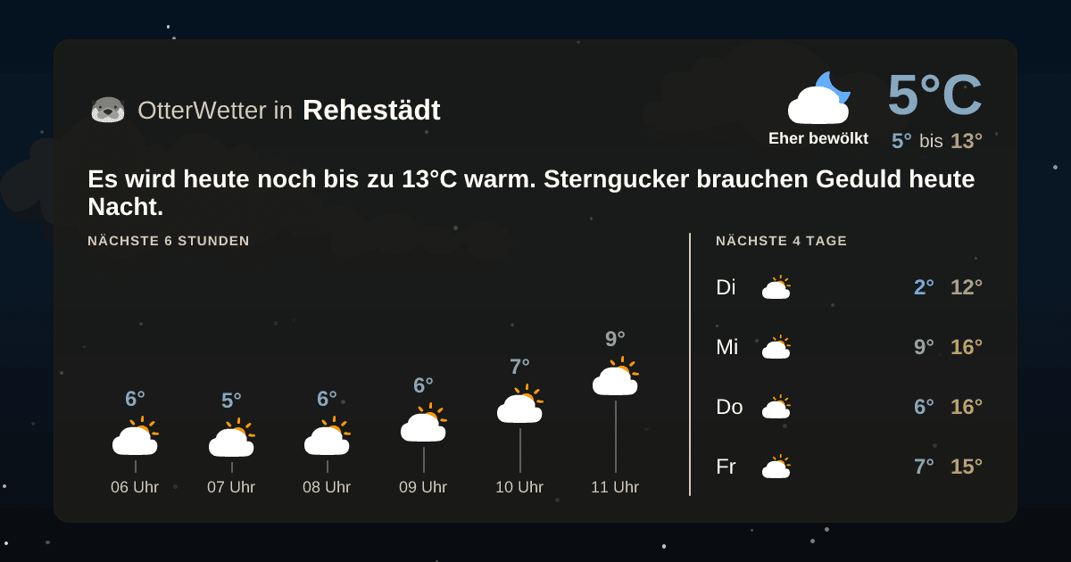 Wetter-Widget-Vorschau mit Vorhersagedaten für Rehestädt