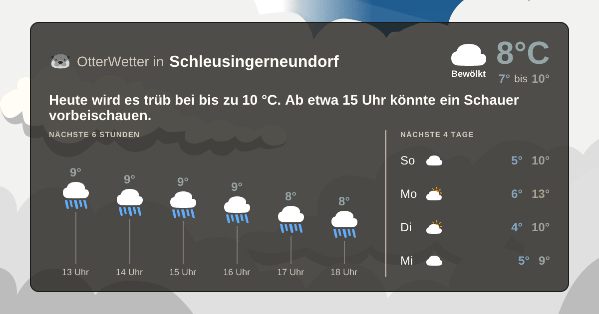 Widget-Vorschau für Schleusingerneundorf Wetter-Widget-Vorschau mit Vorhersagedaten für Schleusingerneundorf