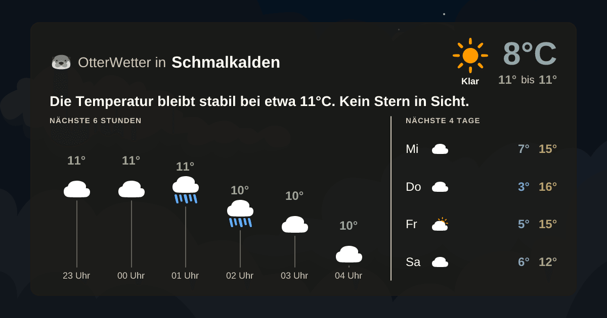 OtterWetter-Widget Schmalkalden
