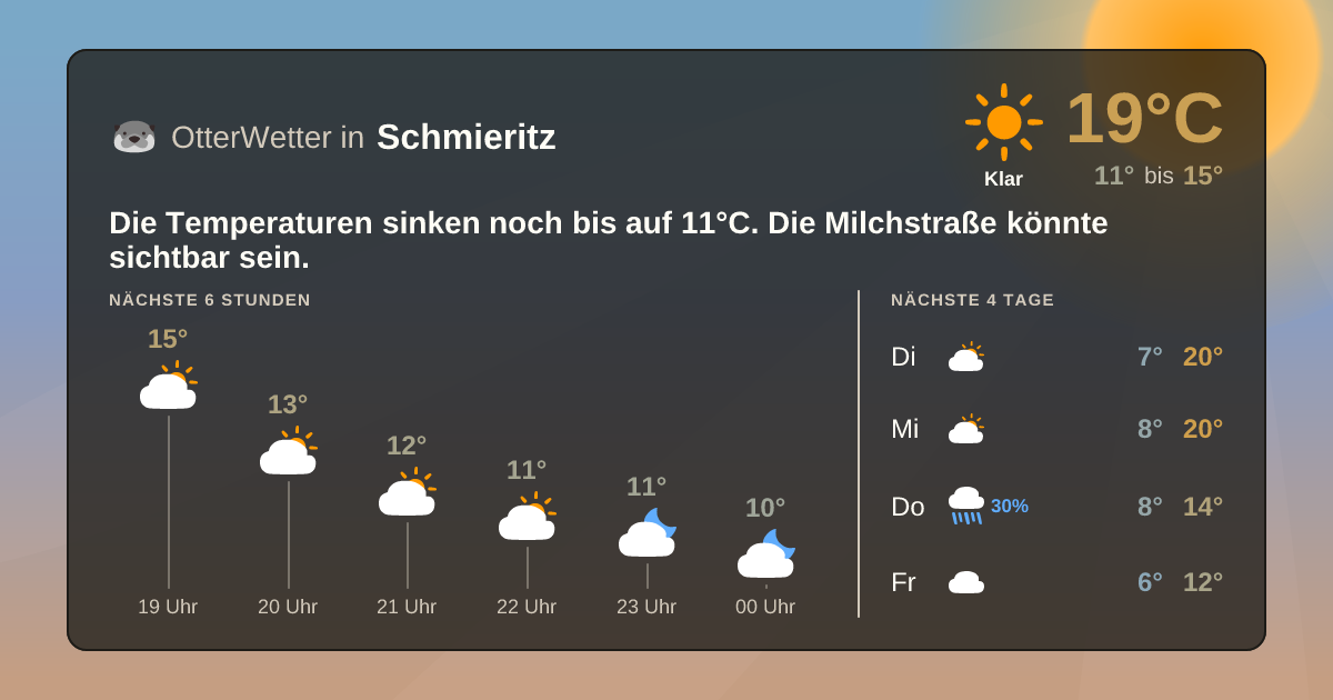 OtterWetter-Widget Schmieritz