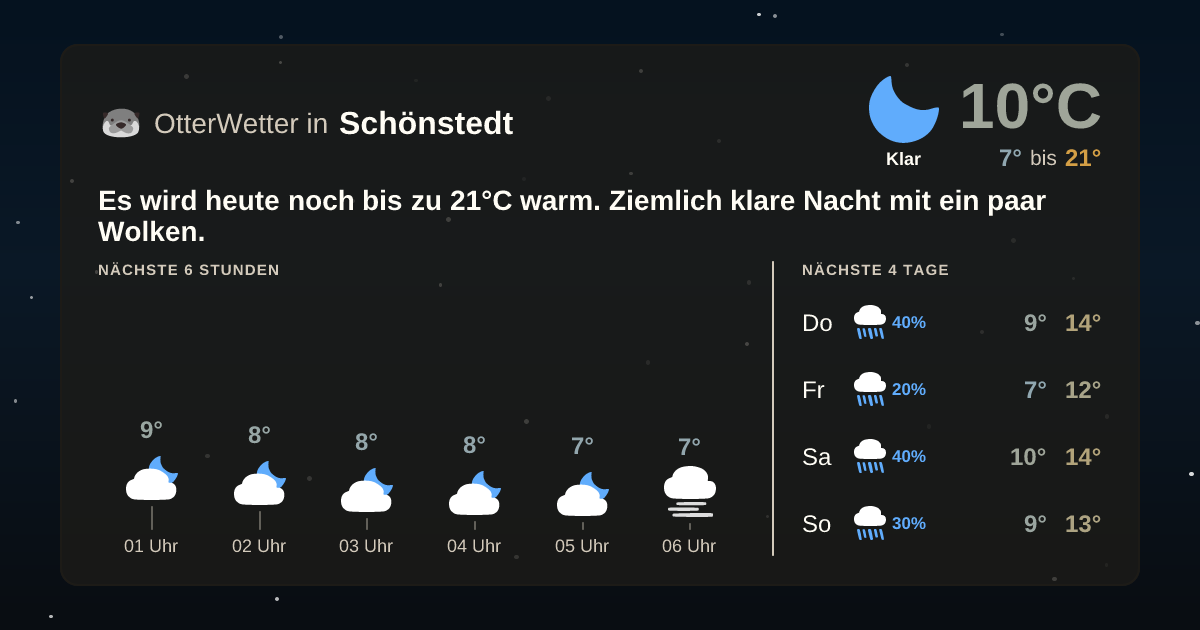 OtterWetter-Widget Schönstedt