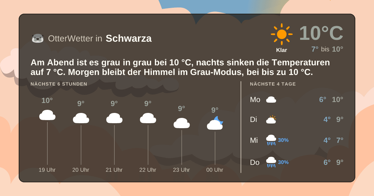 OtterWetter-Widget Schwarza