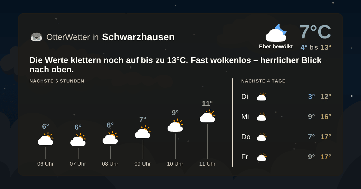 Widget-Vorschau für Schwarzhausen Wetter-Widget-Vorschau mit Vorhersagedaten für Schwarzhausen