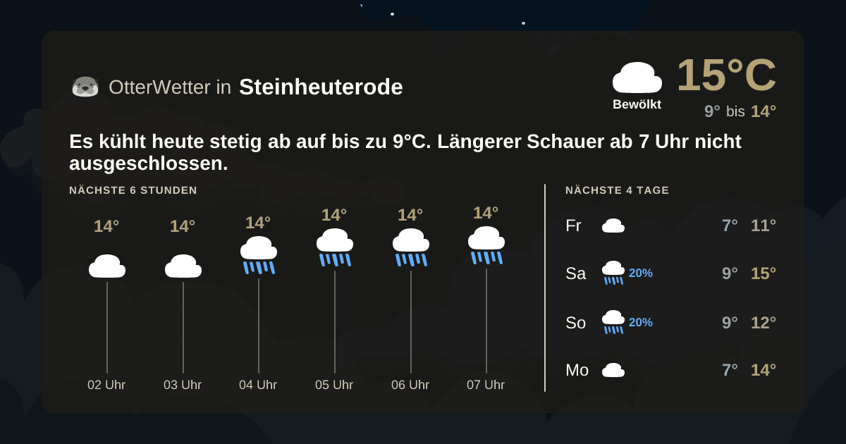 Widget-Vorschau für Steinheuterode Wetter-Widget-Vorschau mit Vorhersagedaten für Steinheuterode