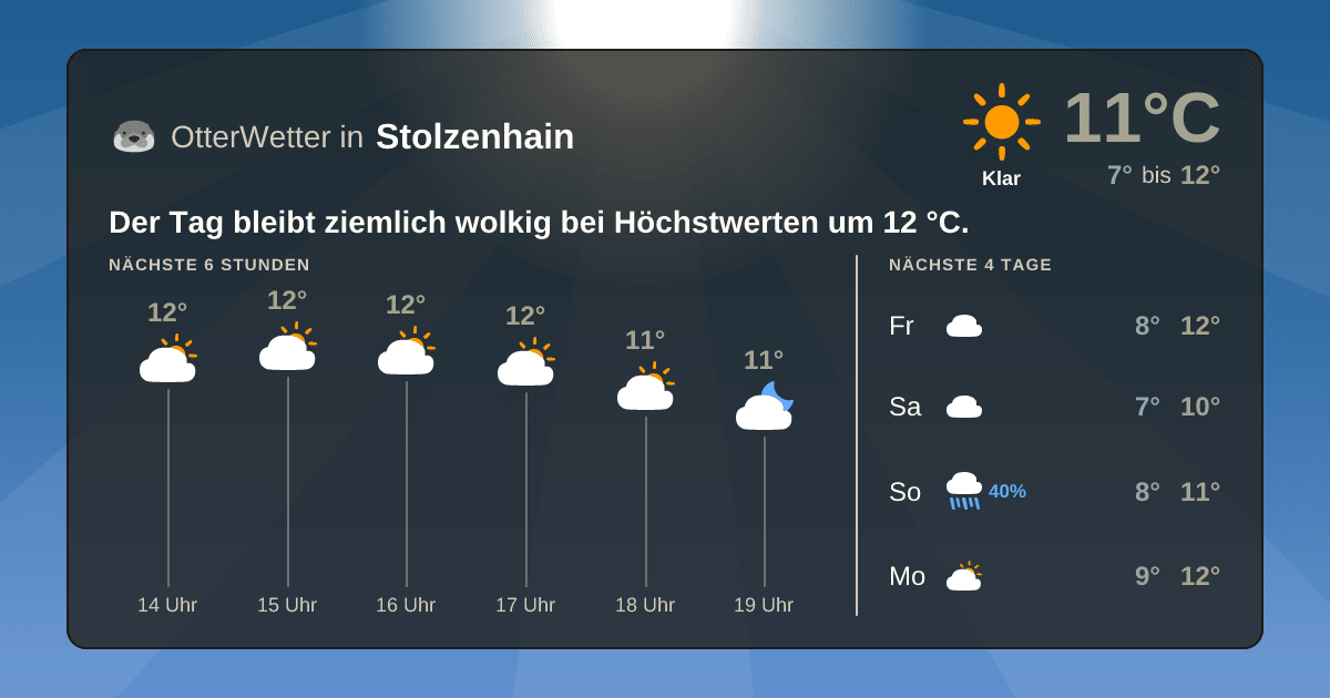 OtterWetter-Widget Stolzenhain
