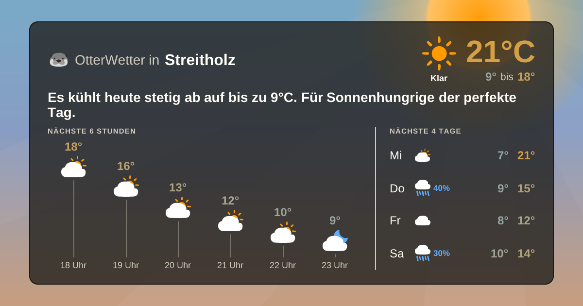 OtterWetter-Widget Streitholz