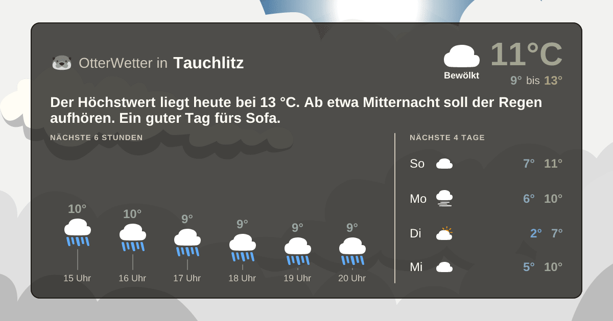 OtterWetter-Widget Tauchlitz