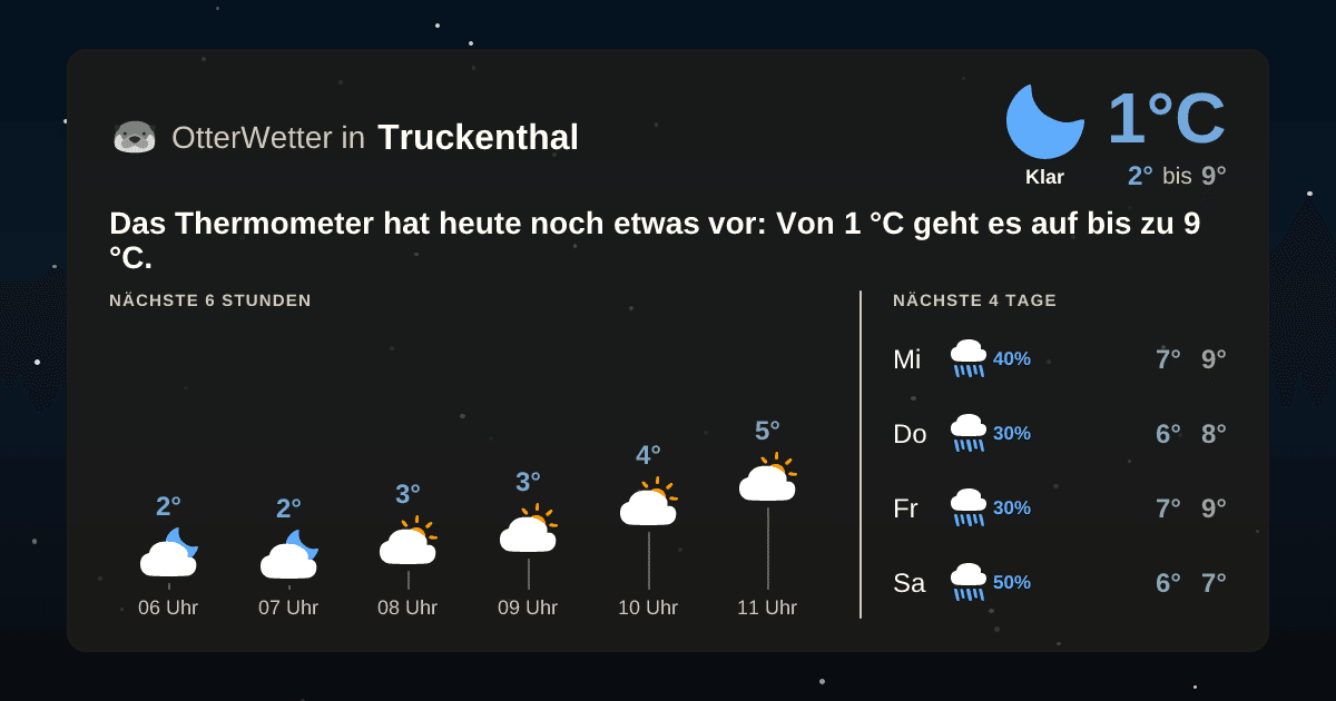 OtterWetter-Widget Truckenthal