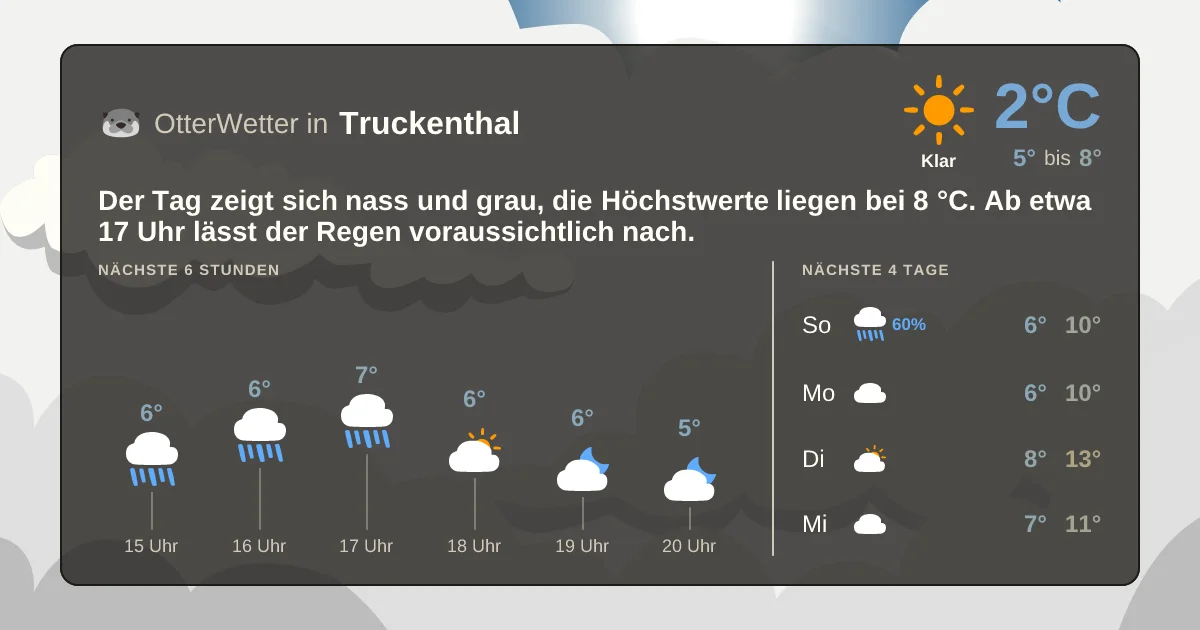Widget-Vorschau für Truckenthal Wetter-Widget-Vorschau mit Vorhersagedaten für Truckenthal