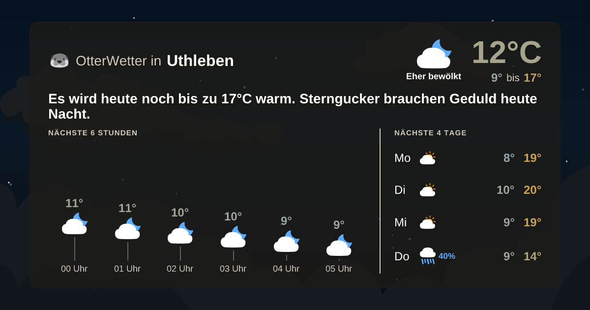 OtterWetter-Widget Uthleben