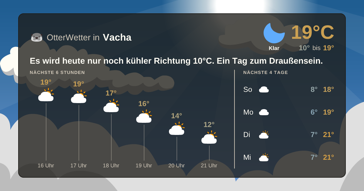 OtterWetter-Widget Vacha