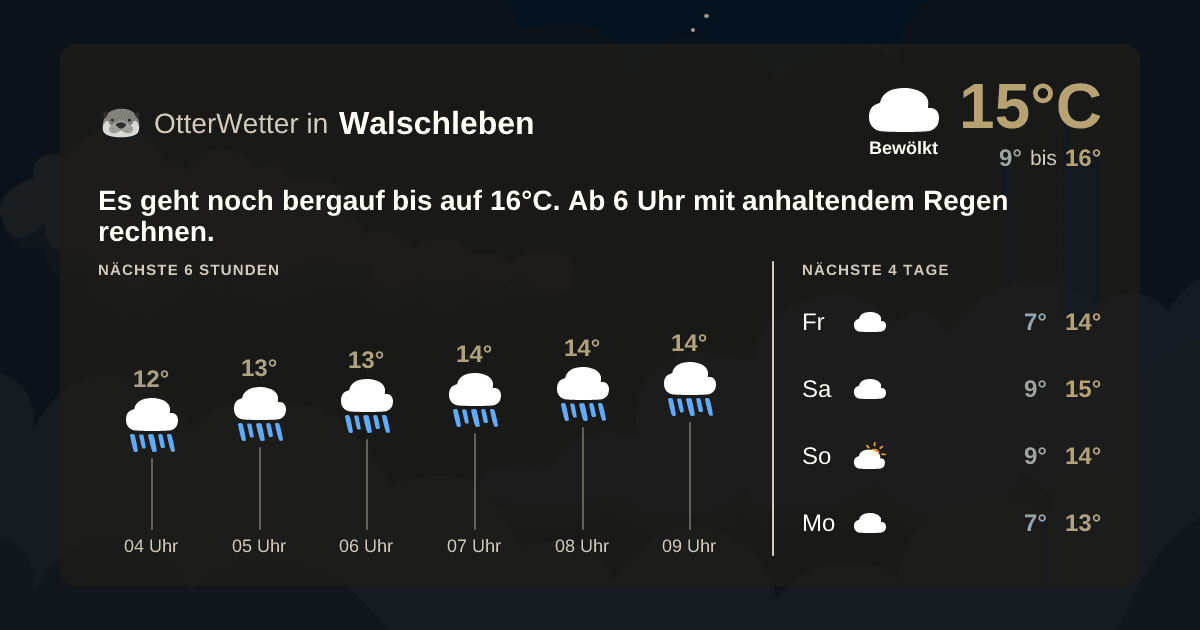 Widget-Vorschau für Walschleben Wetter-Widget-Vorschau mit Vorhersagedaten für Walschleben