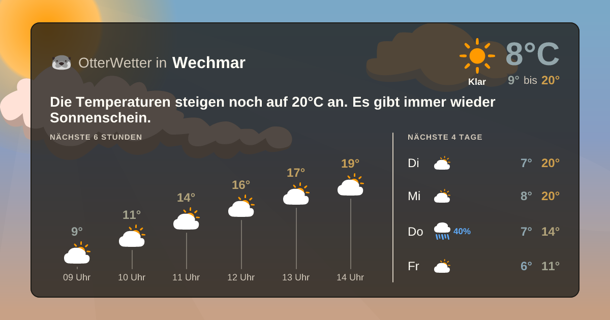 OtterWetter-Widget Wechmar