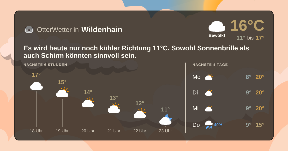 OtterWetter-Widget Wildenhain
