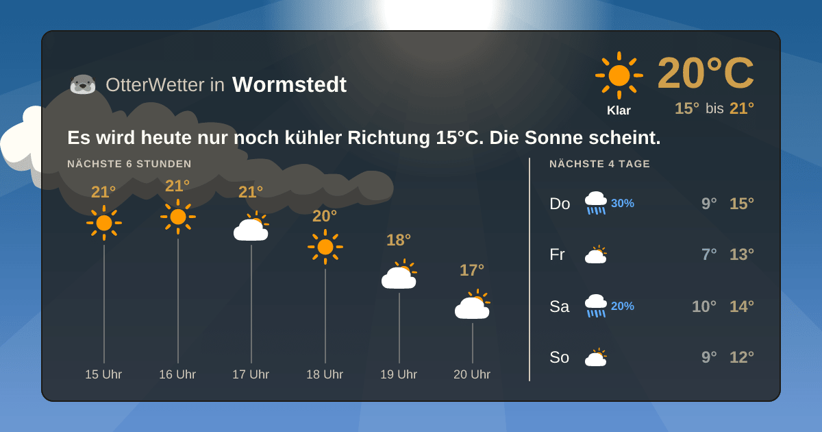 Widget-Vorschau für Wormstedt Wetter-Widget-Vorschau mit Vorhersagedaten für Wormstedt